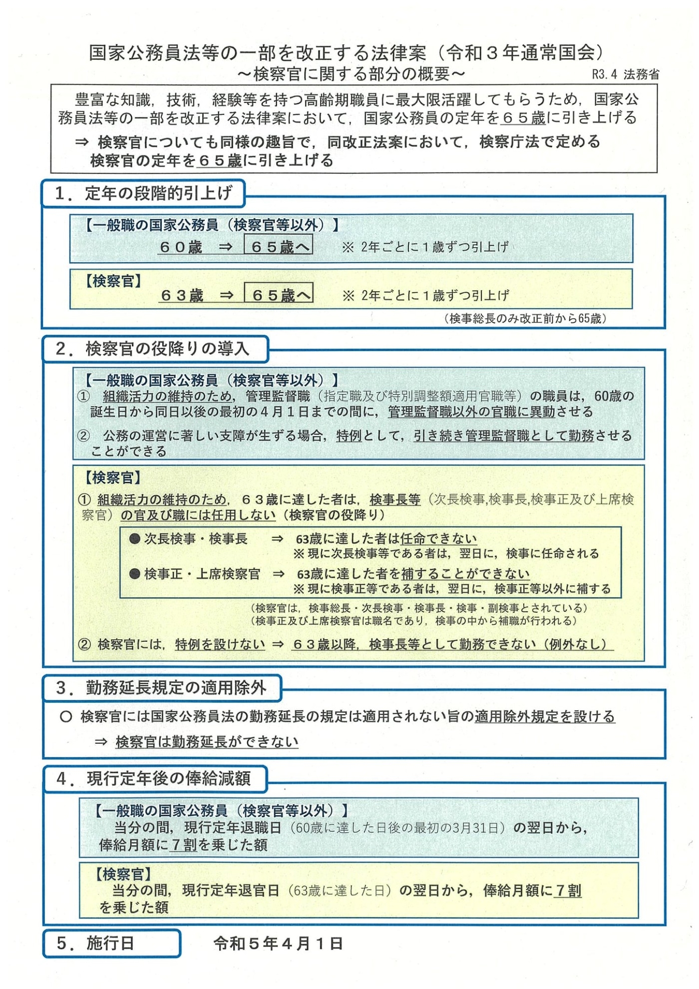 法 改正 公務員 地方 地方公務員法及び地方自治法の改正について（解説）